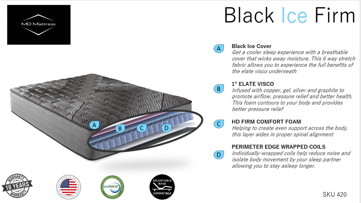 Tru Ice Firm King Mattress