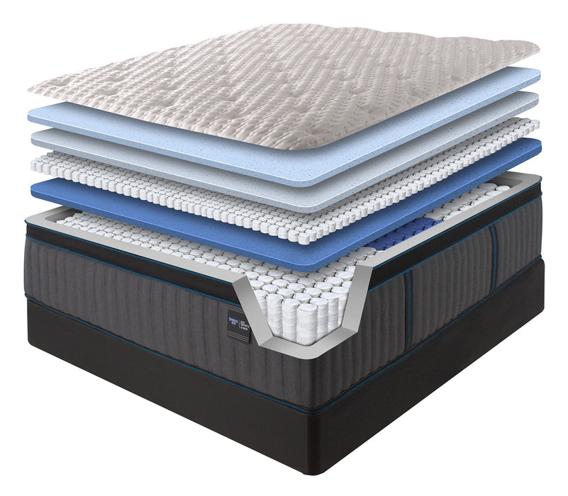 Juneau Euro-Top 16" Full Mattress