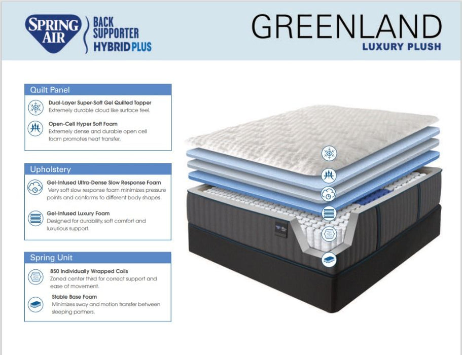 Greenland Luxury Plush 12" Mattress King