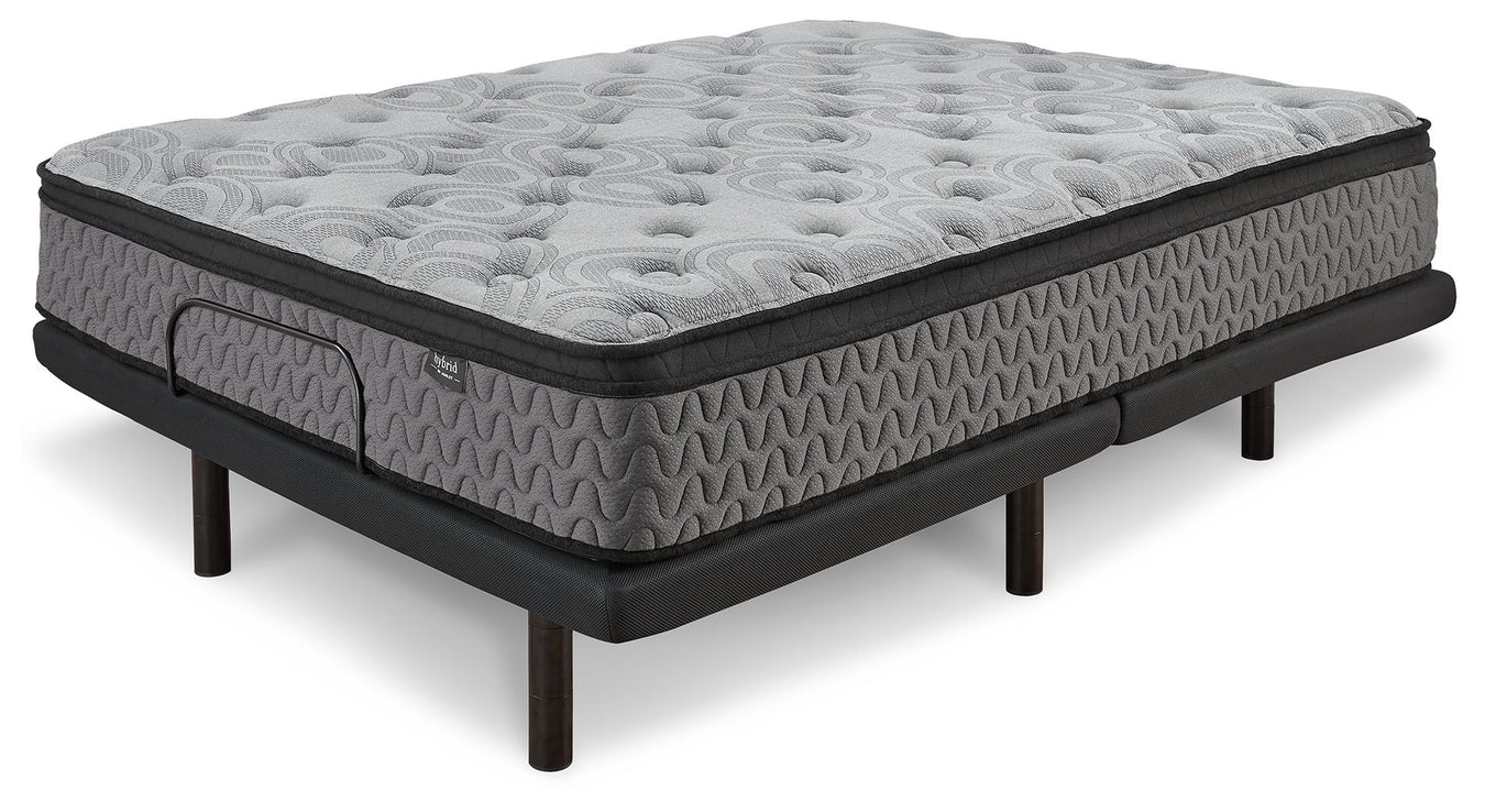 Kids & Teens > Mattresses